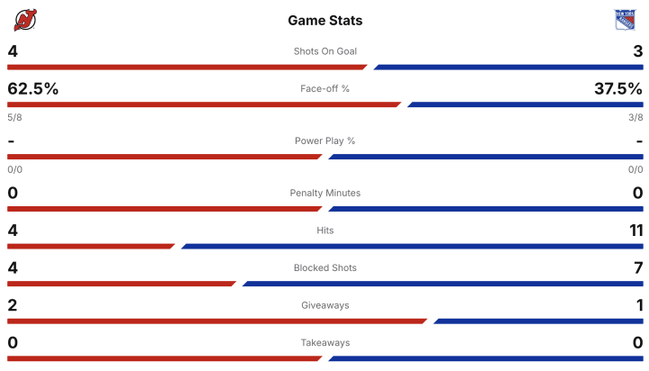 Screenshot 2025-10-02 at 7.36.41 PM