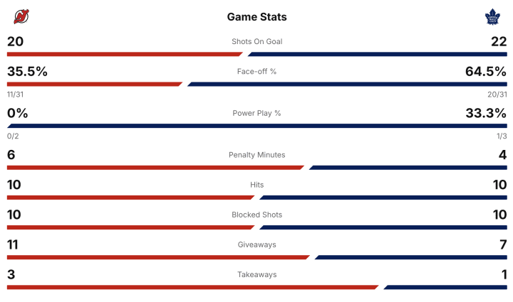 Screenshot 2025-12-30 at 8.38.30 PM