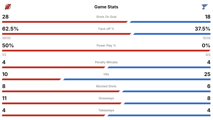 Screenshot 2026-02-28 at 6.42.39 PM