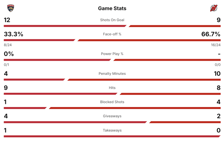 Screenshot 2026-03-03 at 7.50.26 PM