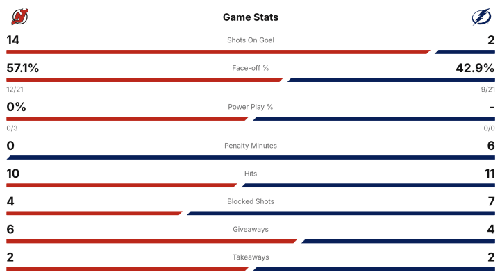 Screenshot 2025-10-11 at 7.51.51 PM