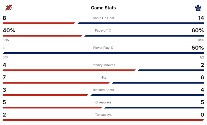 Screenshot 2025-12-30 at 7.45.35 PM