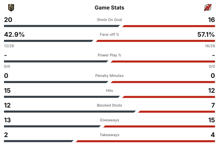 Screenshot 2025-12-05 at 8.39.29 PM