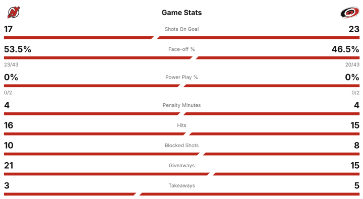 Screenshot 2025-10-09 at 9.13.07 PM