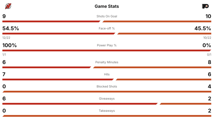 Screenshot 2025-11-22 at 7.57.55 PM