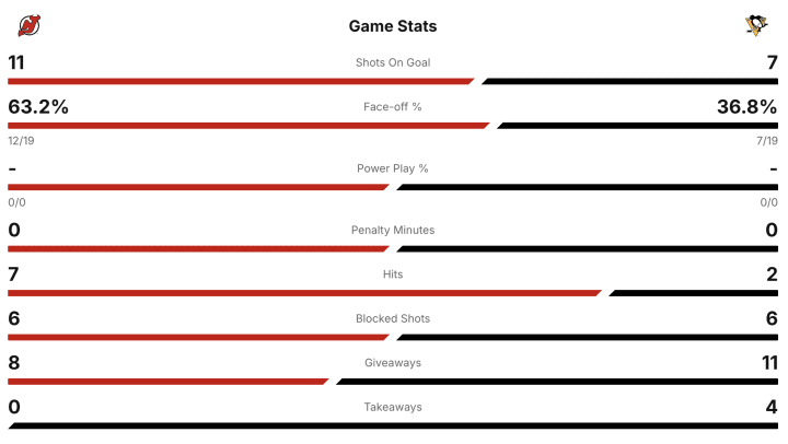 Screenshot 2026-01-08 at 7.52.28 PM