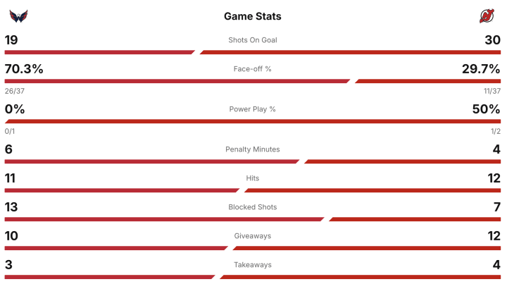 Screenshot 2025-12-27 at 8.45.16 PM