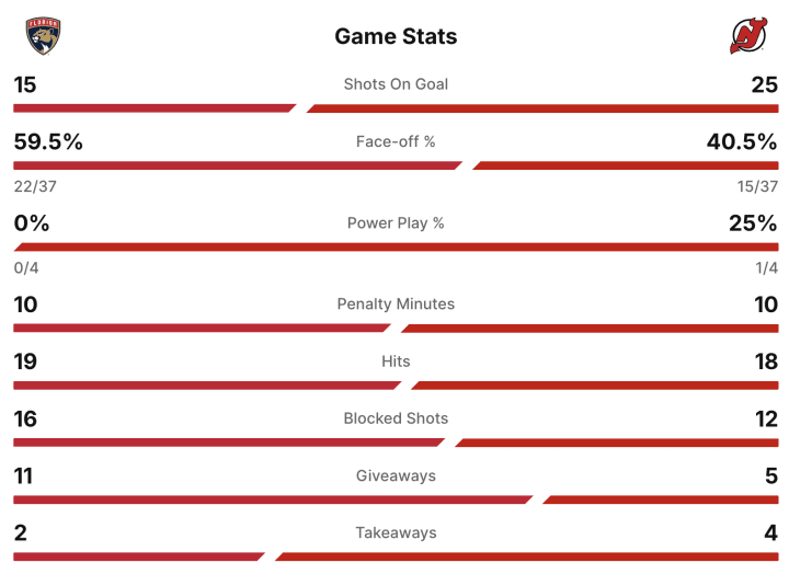 Screenshot 2025-10-16 at 8.43.13 PM
