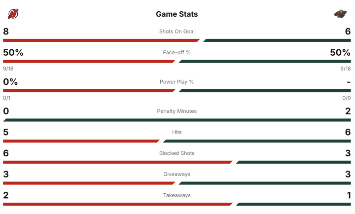 Screenshot 2026-01-12 at 8.46.15 PM