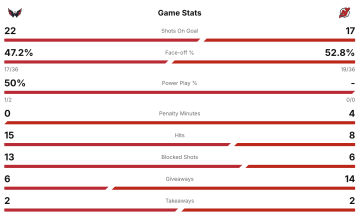 Screenshot 2026-04-02 at 9.11.46 PM