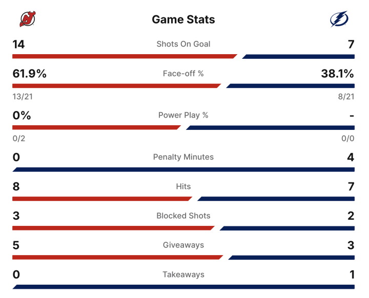 Screenshot 2025-11-18 at 7.49.45 PM