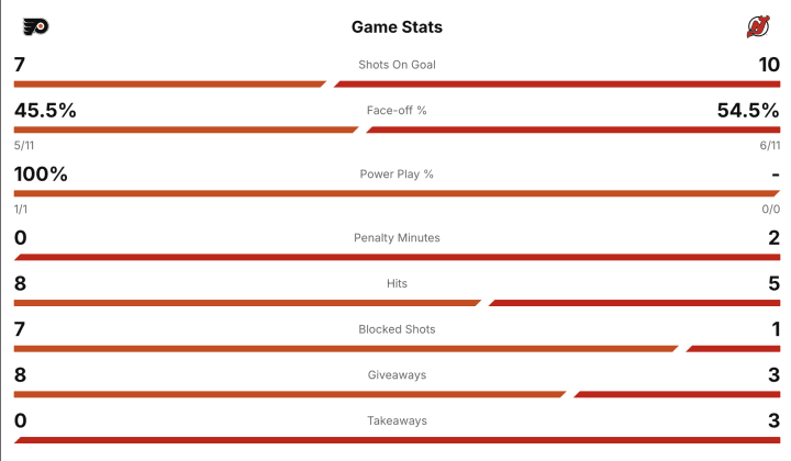 Screenshot 2026-04-07 at 7.41.40 PM