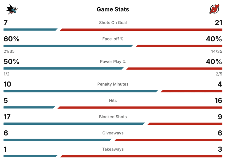 Screenshot 2025-10-24 at 8.42.30 PM