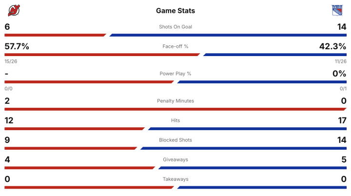 Screenshot 2025-10-02 at 8.33.24 PM