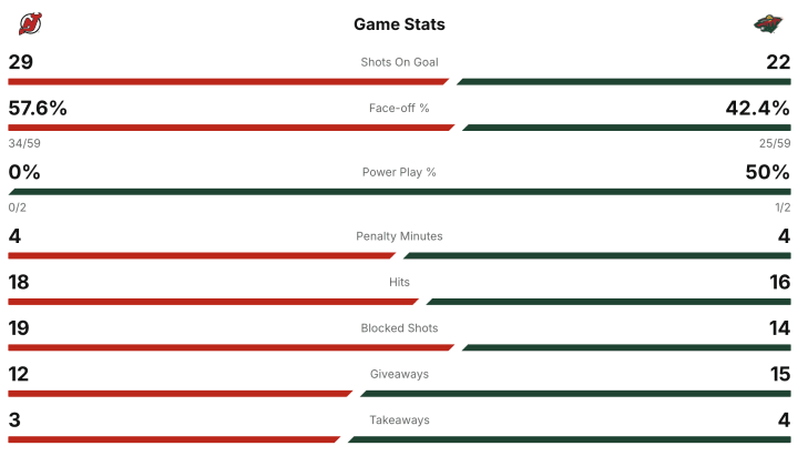 Screenshot 2026-01-12 at 10.49.41 PM