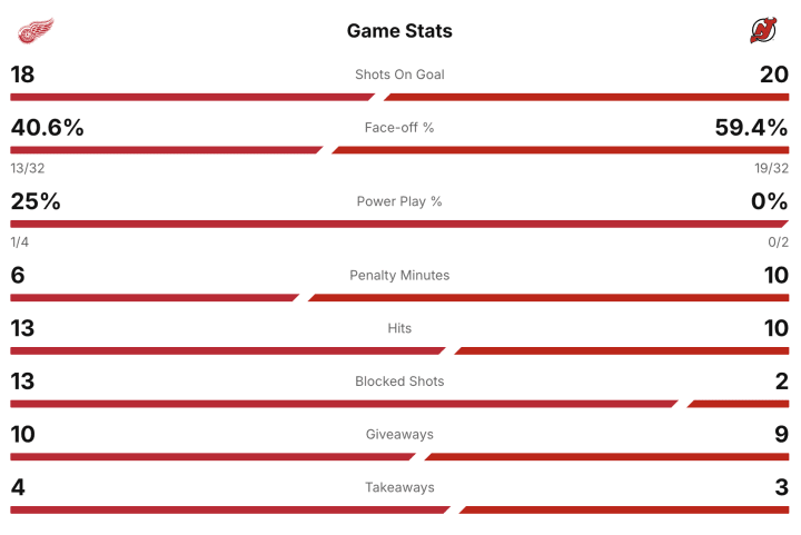 Screenshot 2026-03-08 at 8.40.33 PM