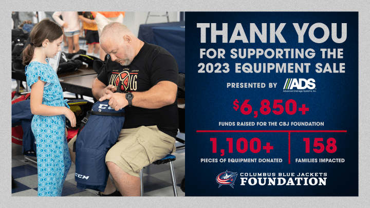 Blue graphic with grey border. Photo of man helping young girl with a pair of hockey pants to the left. Grey header to the right reads Thank You for supporting the 2023 equipment sale, presented by ADS. Red text below reads $6850+ with smaller white subtext below reading funds raised for the CBJ foundation. Red text below reads 1,100+ with smaller white subtext reading pieces of equipment donated. Red text to the right reads 158 with smaller white subtext reading Families Impacted. The Columbus Blue Jackets Foundation logo is at the bottom.