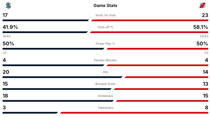 Screenshot 2026-01-14 at 9.25.55 PM