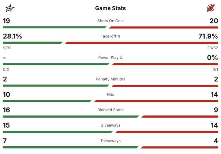 Screenshot 2025-12-03 at 8.39.31 PM