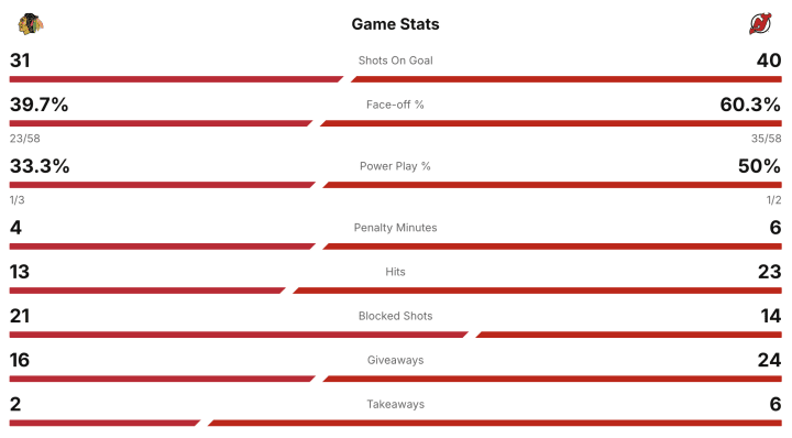 Screenshot 2026-03-29 at 9.36.24 PM