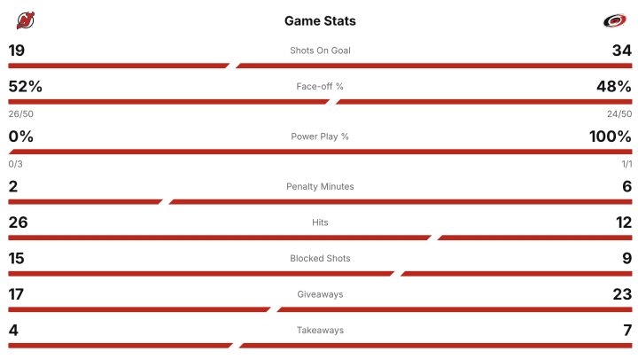 Screenshot 2026-03-28 at 7.40.55 PM