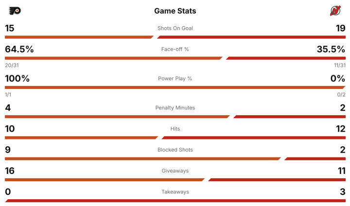 Screenshot 2026-04-07 at 8.38.51 PM