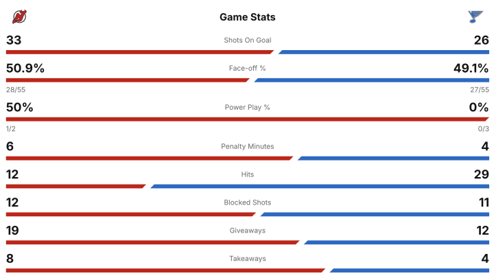 Screenshot 2026-02-28 at 8.00.35 PM