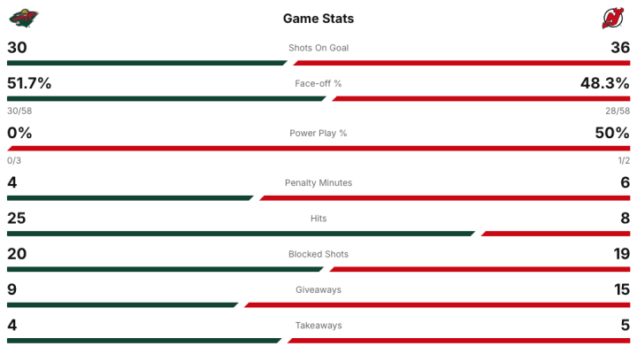 Screenshot 2025-10-22 at 9.41.07 PM
