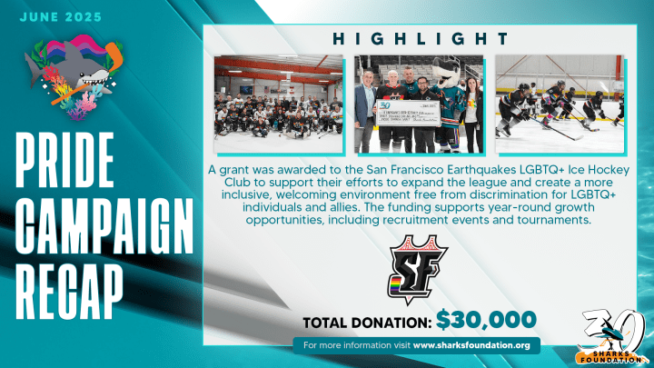 Sharks Foundation June 2025 - Pride Campaign Recap - $30,000 donated!