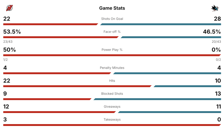 Screenshot 2025-10-30 at 11.49.48 PM