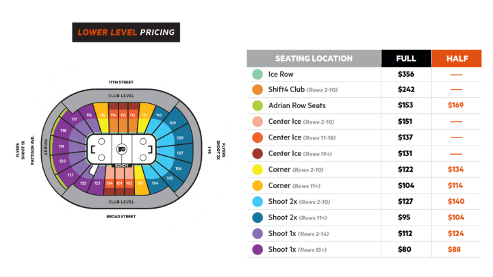 How To Find The Cheapest 2023-24 NHL Tickets