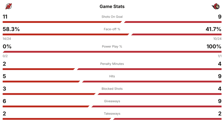 Screenshot 2026-01-31 at 7.59.57 PM