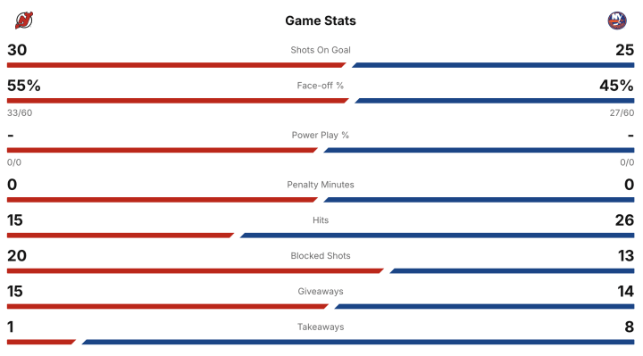 Screenshot 2025-12-23 at 9.46.17 PM