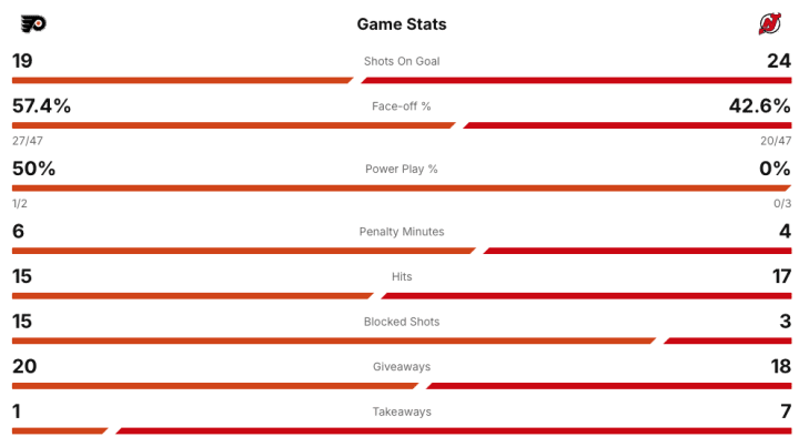 Screenshot 2026-04-07 at 10.00.53 PM