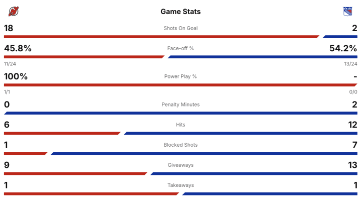 Screenshot 2026-03-18 at 7.47.52 PM