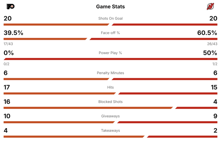 Screenshot 2025-11-29 at 8.51.48 PM