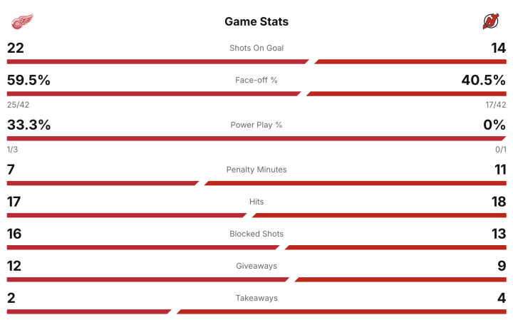 Screenshot 2025-11-24 at 8.52.44 PM