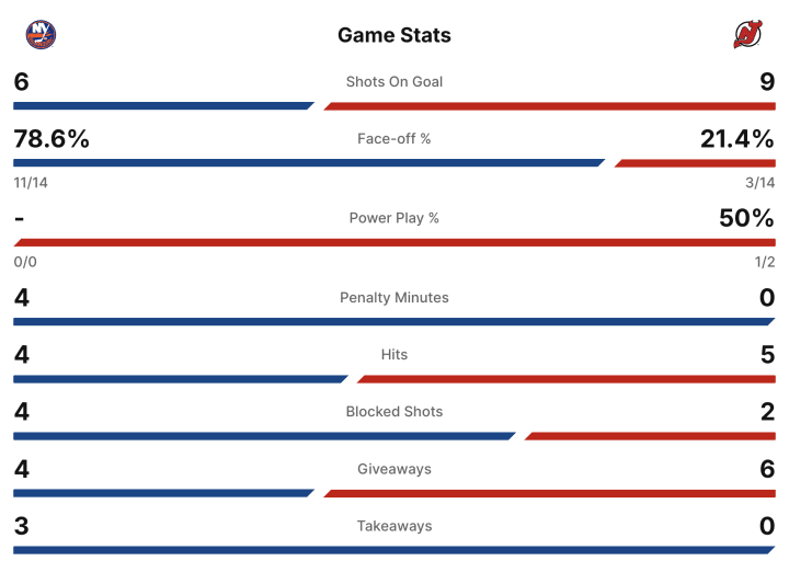 Screenshot 2025-11-10 at 7.45.24 PM