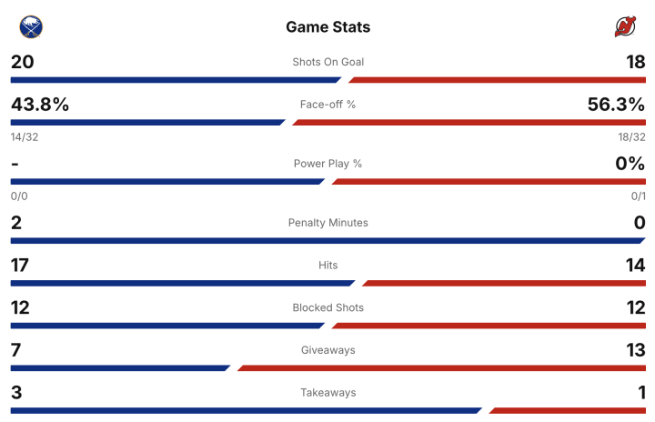 Screenshot 2025-12-21 at 8.37.48 PM