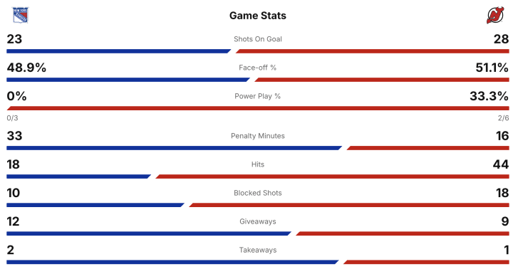 Screenshot 2025-09-21 at 3.33.30 PM