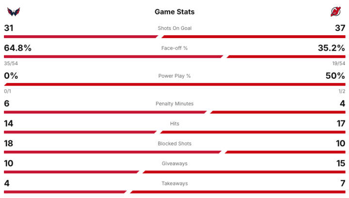 Screenshot 2025-12-27 at 9.42.44 PM