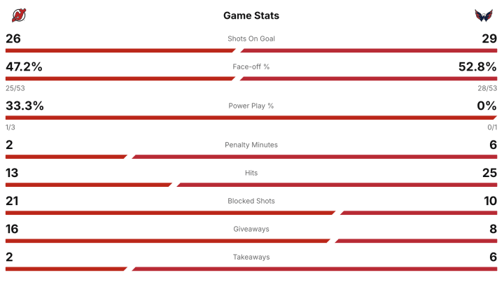 Screenshot 2025-11-15 at 9.39.29 PM