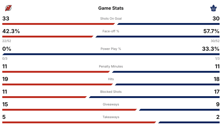 Screenshot 2025-12-30 at 9.42.33 PM