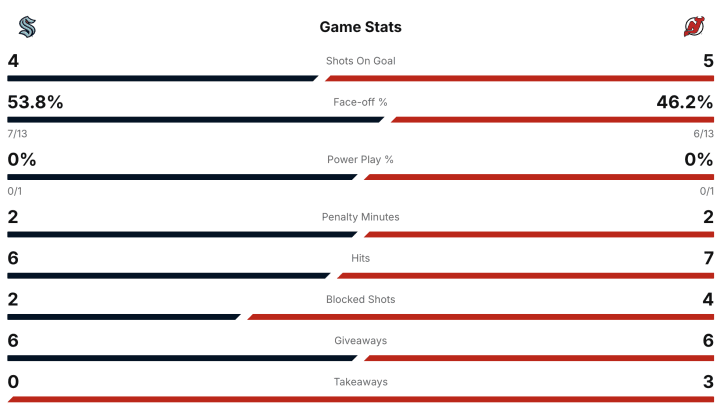 Screenshot 2026-01-14 at 7.48.47 PM
