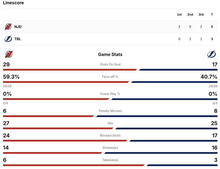 Screenshot 2025-10-11 at 10.16.38 PM