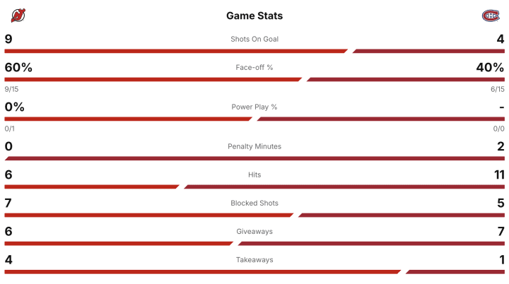 Screenshot 2026-04-05 at 7.45.35 PM