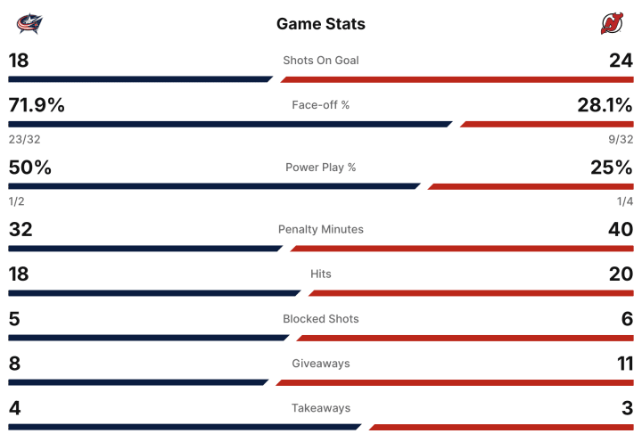 Screenshot 2025-12-01 at 8.57.08 PM