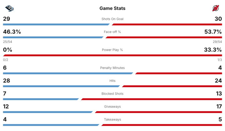 Screenshot 2026-01-03 at 5.36.06 PM