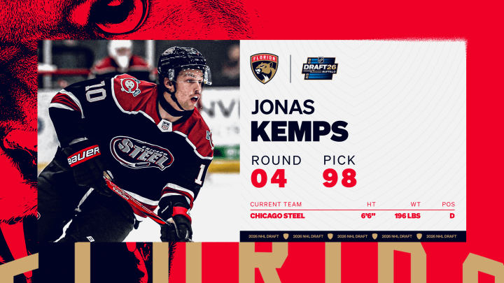 Jonas Kemps