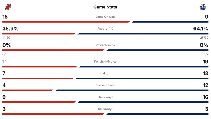 Screenshot 2026-01-20 at 9.56.22 PM